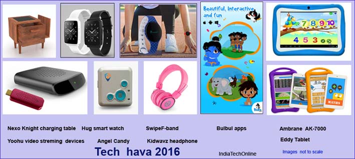 Tech that will touch us in 2016