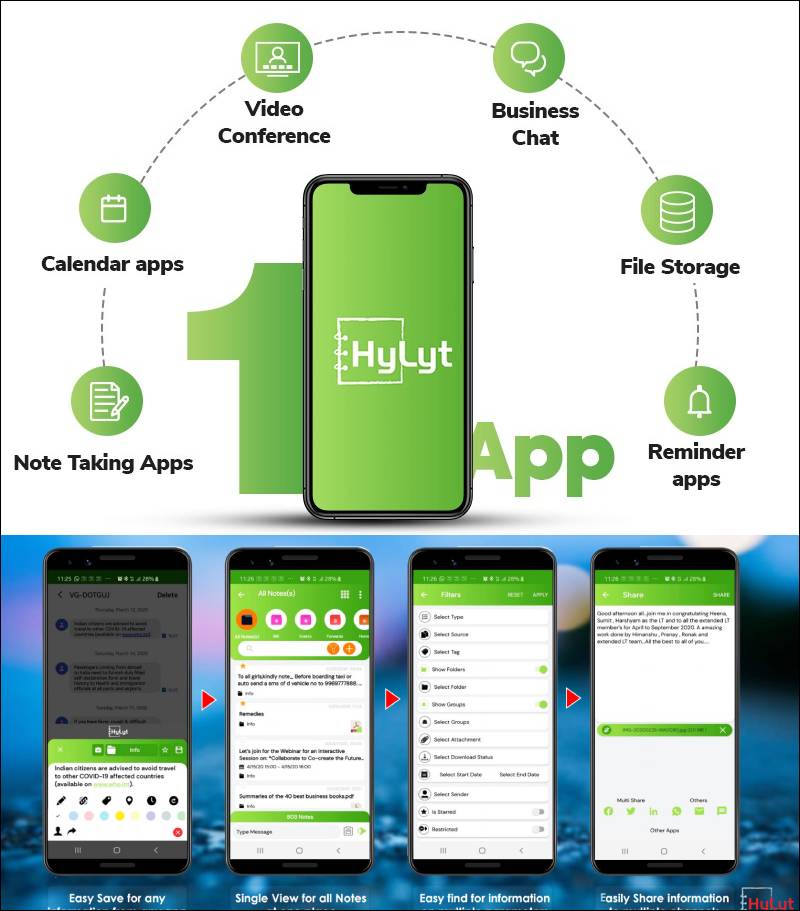 Hylyt app now with video conferencing
