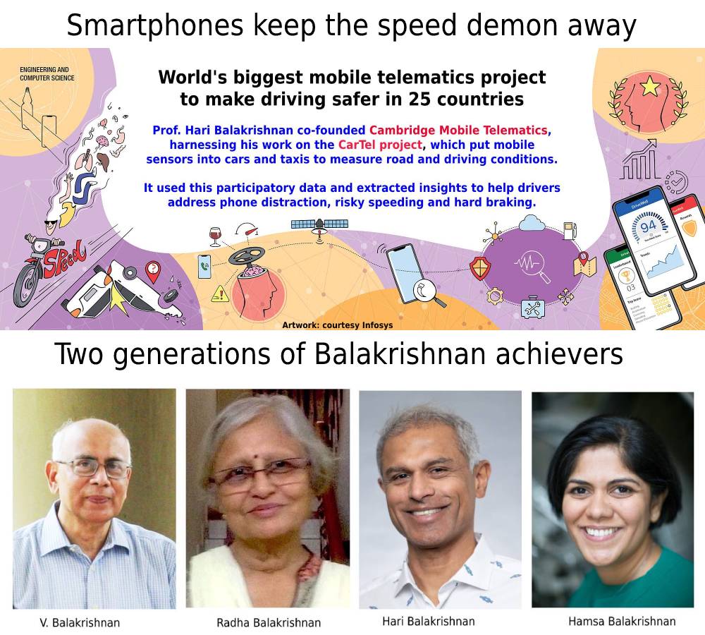 The super achieving Balakrishnans
