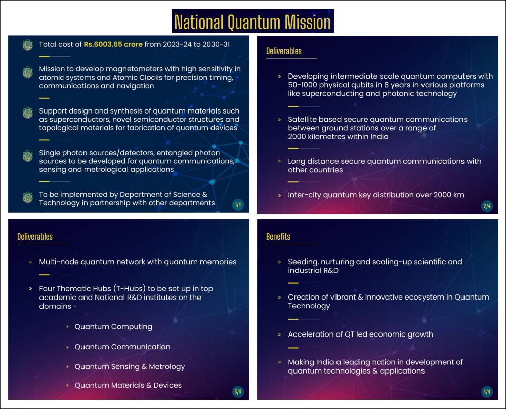 Details of Indian Quantum Mission