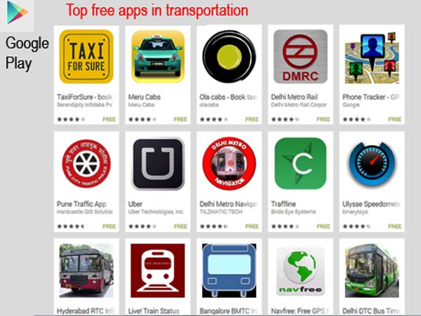 TaxiForSure is top transportation app  for Android