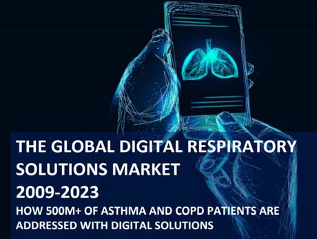 Global  digital respiratory solutions market outstrips diabetes