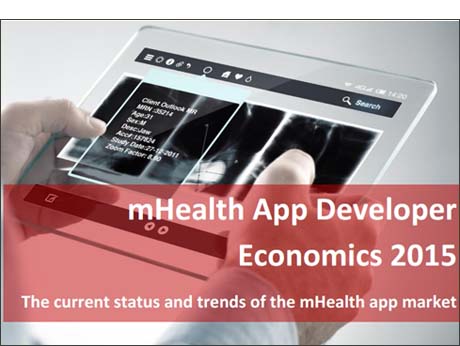 mHealth  business has generated 165,000apps:  study
