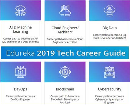 Edureka Tech Career Guide 2019 launched