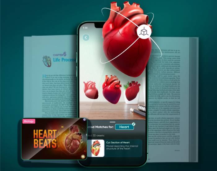 Embibe is a 3D learning app that transforms every text book into a Smart Book