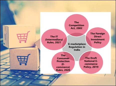  Think-tank proposes steps to create a fair and competitive e-commerce ecosystem in India