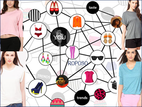 3 IIT grads create Roposo,  aggregation site for online fashion