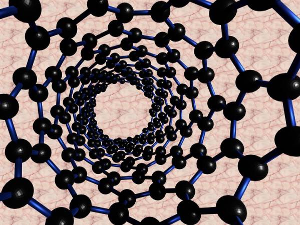 5 pivots for nanotechnology today, finds GlobalData