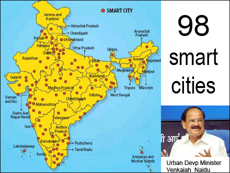 98 Indian  cities poised to smarten up