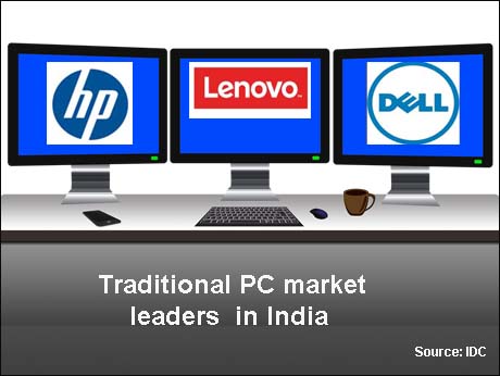 After 6 dull years, PC business in India bounced back in 2019, finds IDC