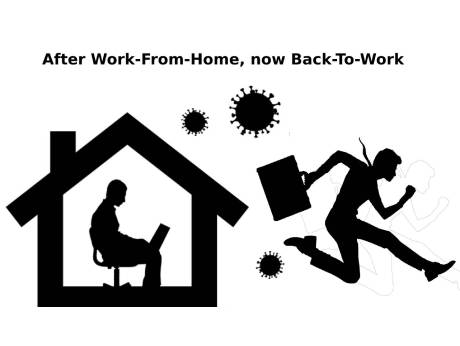 After prolonged Work-From-Home, corporates nudge their staff back to offices