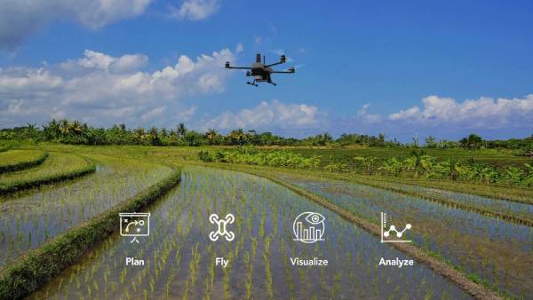 Asteria  offers software for Drone-as-a-Service