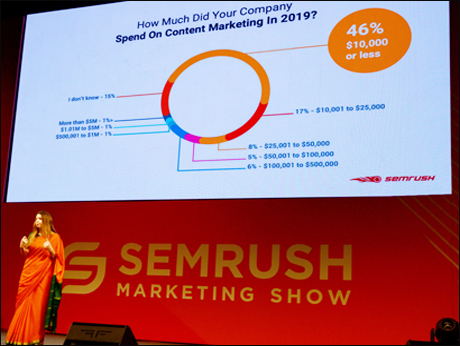 Bangalore  hosts  biggest global  digital marketing show, SEMrush