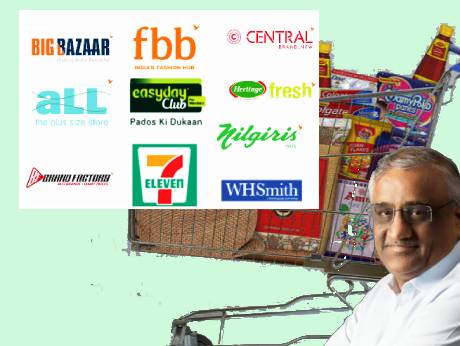 End of an era: Big Bazaar and other Future Group retail brands acquired by Reliance