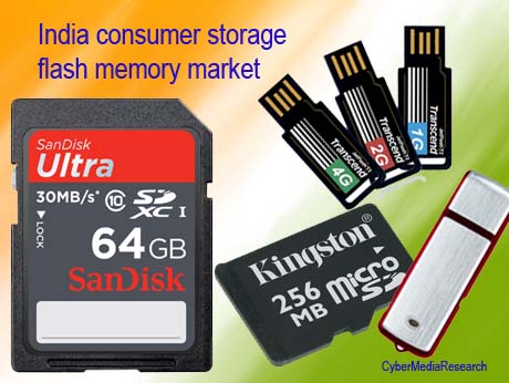 Big-name flash memory players have moved to 8 GB, but unbranded units fuel 2GB demand in India:  CyberMediaResearch