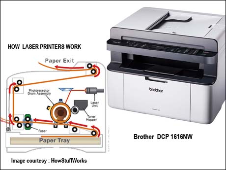 Brother DCP 1616NW: Mono Laser printer is workhorse for home and office