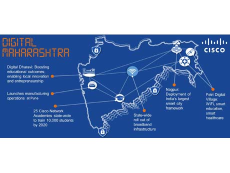 Cisco-Maharashtra digital partnership to touch Pune, Nagpur and Dharavi