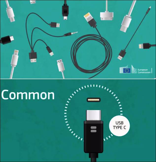 Coming, a universal  charger for portable devices