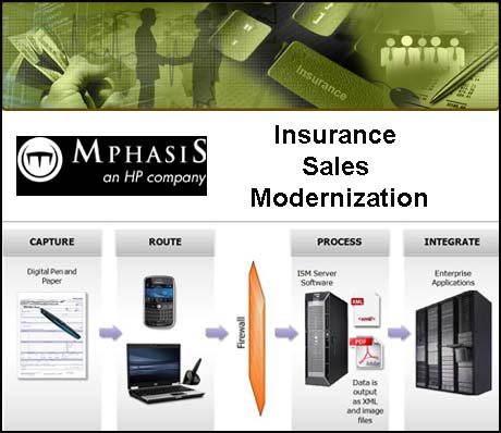 Cool tool for insurance sales  execs from MphasiS