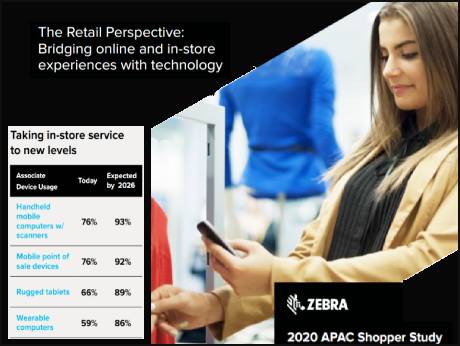 In a post-Covid-19 world, customers will demand a seamless tech-friendly experience, finds Zebra study