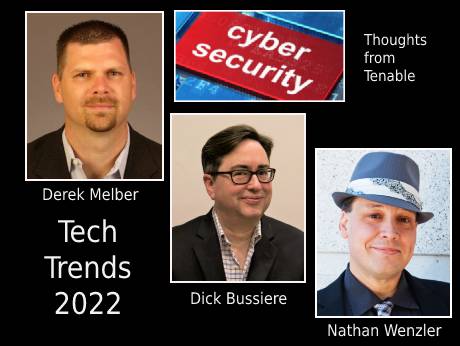 Cybersecurity directions in 2022