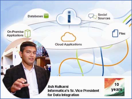 Data integration leader, Informatica,  completes a decade of Indian operations