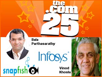 The India connection to dot com's 25th birthday