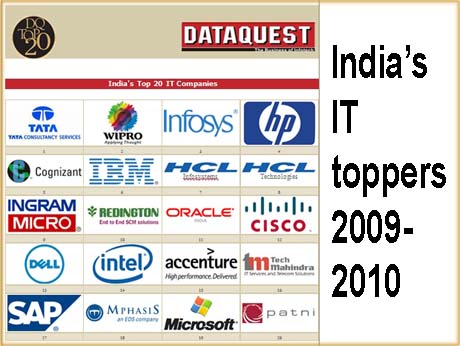 'Round up the Usual Suspects? ': Not quite, says Dataquest's  annual rankings of India-based IT players