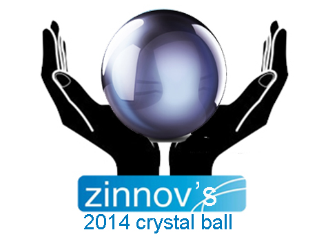 Enterprise Mobility is key to Indian IT markets in 2014: Zinnov