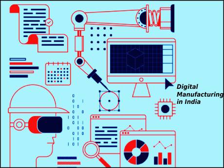 ExIm bank  shares study on digital manufacturing in India
