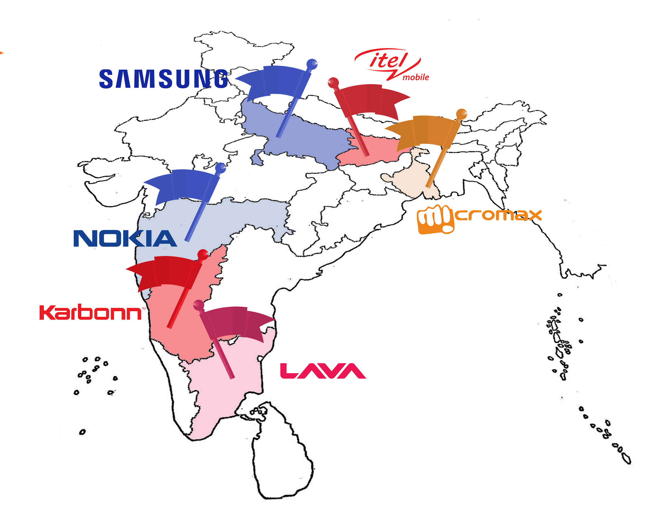 Feature Phones  fuel a Connected and Digital India