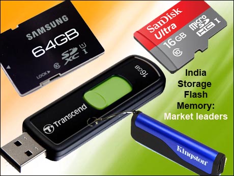 Flash forward! MicroSD dominates India  flash storage:  CMR report