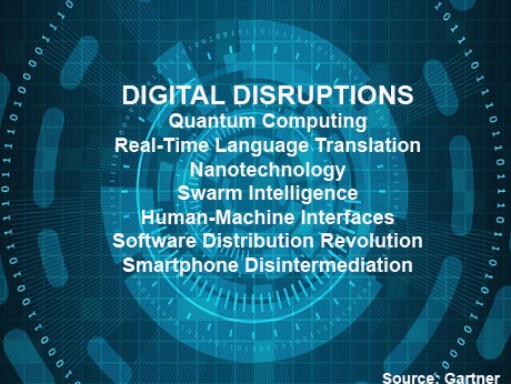 Gartner  suggests 7 key digital disruptors today
