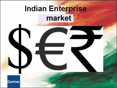 India enterprise software market is world's fastest growing: Gartner