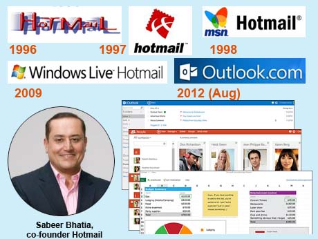 As Hotmail, fades into Webmail history, let's spare a thought for  the Indian who made it happen: Sabeer Bhatia