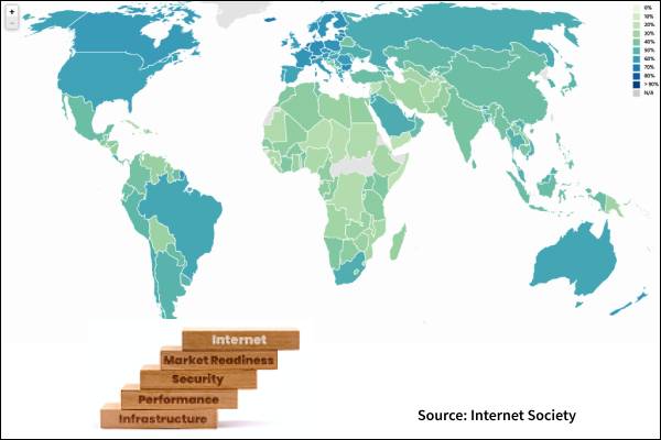 How resilient is India's Internet network?