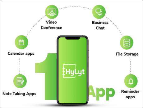HyLyt to launch chat-and-collaborate platform