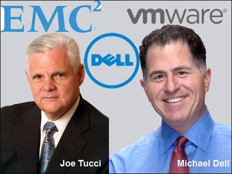 If EMC acquisition by Dell becomes reality, it will affect  large chunk of employees of 3 entities in India