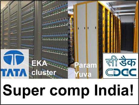 6 India-based  supercomputers in global Top 500