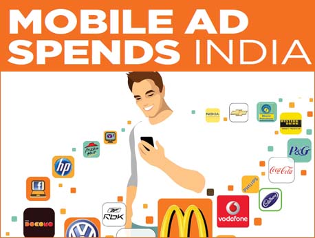 India mobile advertising spend shows healthy growth: MMA study