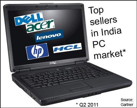 Modest growth seen in Indian PC market: Gartner