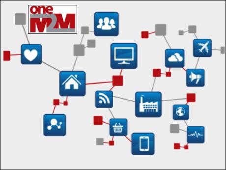 India to adopt global oneM2M standard for Internet of Things