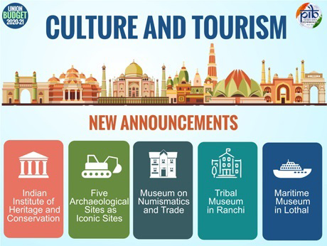 Indian budget gives booster shot to tourism