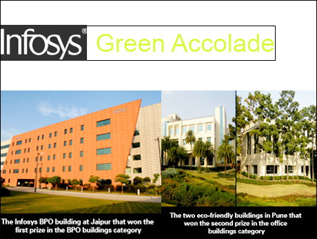 Infosys honoured for green initiatives in Pune & Jaipur