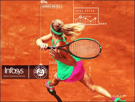 Infosys to bring digital innovation to French tennis tourney  Roland-Garros