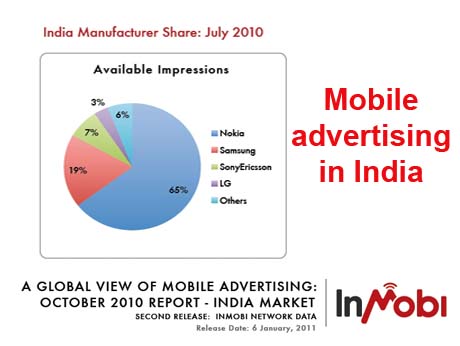 India towers over AsiaPac mobile ad market: InMobi study