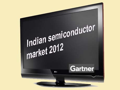 LCD TVS account for  big semicon usage in India: Gartner