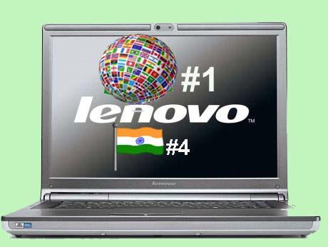 Lenovo rules global PC market now, but is #4 in India