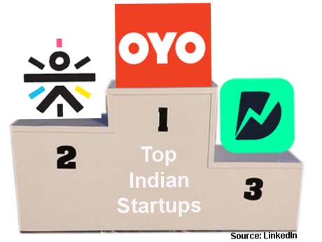 LinkedIn ranks Indian top 25 startups