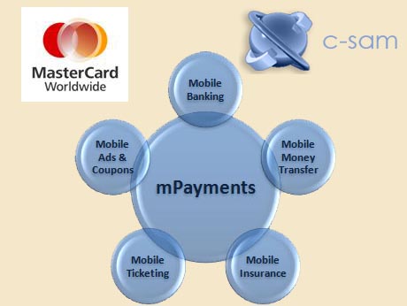 MasterCard teams with Pitroda-led C-SAM to offer mobile wallet solution